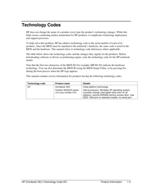 Page 9HP Omnibook XE3 (Technology Code GF)  Product Information  1-3 
Technology Codes 
HP does not change the name of a product every time the product’s technology changes. While this 
helps ensure continuing market momentum for HP products, it complicates technology deployment 
and support processes. 
To help solve this problem, HP has added a technology code to the serial number of each of its 
products. Since the BIOS must be matched to the notebook’s hardware, the same code is used for the 
BIOS and the...