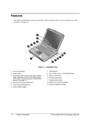 Page 101-4  Product Information  HP Omnibook XE3 (Technology Code GF) 
Features 
The following illustrations show the notebook’s main external features. For an exploded view of the 
notebook, see page 4-2. 
  
 
  Figure 1-1. Top/Right View 
 
1. One-Touch buttons. 
2. Power switch. 
3.  Status lights (left to right: power status, battery 
status, caps lock, num lock, scroll lock, floppy 
drive access, hard drive access, CD/DVD drive 
access). See page 1-8. 
4.  Pad Lock touch pad on/off button. 
5.  Touch pad...
