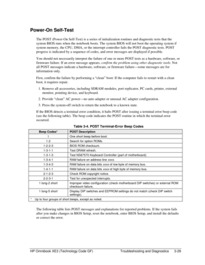 Page 93HP Omnibook XE3 (Technology Code GF)  Troubleshooting and Diagnostics  3-29 
Power-On Self-Test 
The POST (Power-On Self-Test) is a series of initialization routines and diagnostic tests that the 
system BIOS runs when the notebook boots. The system BIOS will not boot the operating system if 
system memory, the CPU, DMA, or the interrupt controller fails the POST diagnostic tests. POST 
progress is indicated by a sequence of codes, and error messages are displayed if possible. 
You should not necessarily...