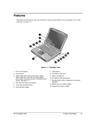 Page 11HP OmniBook XE3 Product Information 1-3
Features
The following illustrations show the notebook’s main external features. For an exploded view of the
notebook, see page 4-2.
 
 Figure 1-1. Top/Right View
1. One-Touch buttons.
2. Power button.
3.  Status lights (left to right: power status, battery
status, caps lock, num lock, scroll lock, floppy
drive access, hard drive access, CD-ROM or DVD
access. See page 1-7).
4.  Pad Lock touch pad on/off button.
5.  Touch pad (pointing device).
6.  Scroll up/down...