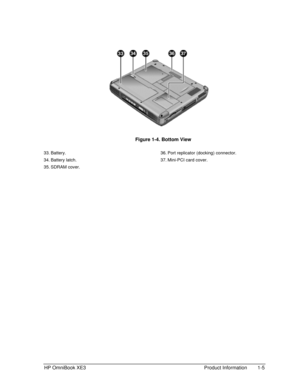 Page 13HP OmniBook XE3 Product Information 1-5
 
 Figure 1-4. Bottom View
33. Battery.
34. Battery  latch.
35. SDRAM  cover.36. Port replicator (docking) connector.
37. Mini-PCI card cover. 