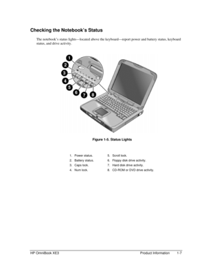 Page 15HP OmniBook XE3 Product Information 1-7
Checking the Notebook’s Status
The notebook’s status lights—located above the keyboard—report power and battery status, keyboard
status, and drive activity.
 
 Figure 1-5. Status Lights
1. Power status.
2. Battery status.
3.  Caps lock.
4.  Num lock.5. Scroll lock.
6.  Floppy disk drive activity.
7.  Hard disk drive activity.
8.  CD-ROM or DVD drive activity. 