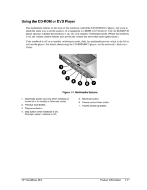Page 19HP OmniBook XE3 Product Information 1-11
Using the CD-ROM or DVD Player
The multimedia buttons on the front of the notebook control the CD-ROM/DVD player, and work in
much the same way as do the controls of a standalone CD-ROM or DVD player. The CD-ROM/DVD
player operates whether the notebook is on, off, or in standby or hibernate mode. (When the notebook
is on, the volume control buttons also govern the volume for most other audio applications.)
If the notebook is off or in standby or hibernate mode,...