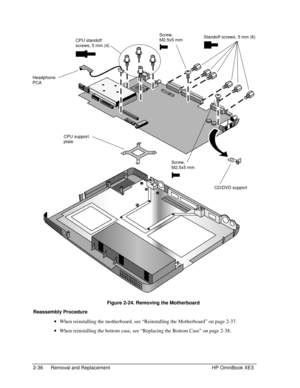 Page 642-36 Removal and Replacement HP OmniBook XE3
 
 Figure 2-24. Removing the Motherboard
Reassembly Procedure
 · When reinstalling the motherboard, see “Reinstalling the Motherboard” on page 2-37.
 · When reinstalling the bottom case, see “Replacing the Bottom Case” on page 2-38.
Screw,
M2.5x5 mm
Screw,
M2.5x5 mm
Standoff screws, 5 mm (6)CPU standoff
screws, 5 mm (4)
Headphone
PCA
CPU support
plate
CD/DVD support 