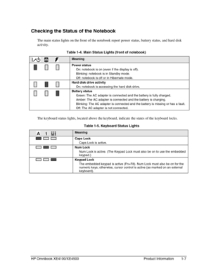 Page 15HP Omnibook XE4100/XE4500 Product Information 1-7
Checking the Status of the Notebook
The main status lights on the front of the notebook report power status, battery status, and hard disk
activity.
  Table 1-4. Main Status Lights (front of notebook)
          Meaning
Power status
On: notebook is on (even if the display is off).
Blinking: notebook is in Standby mode.
Off: notebook is off or in Hibernate mode.
Hard disk drive activity
On: notebook is accessing the hard disk drive.
Battery status
Green:...
