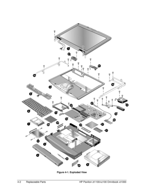 Page 924-2  Replaceable Parts  HP Pavilion zt1100/xz100 Omnibook xt1000 
  
 
Figure 4-1. Exploded View  