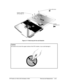 Page 45HP Pavilion zt1100/xz100 Omnibook xt1000  Removal and Replacement  2-23 
  
 
 
Figure 2-17. Removing the Fan and Heatsink 
 
Caution 
Be careful not to touch the upper surface of the CPU module, or you could damage it. 
 
 
 
 
Screw, M2×4mm 
Screws, 
M2.5x6mm (2) 
Screws, heatsink 
(with springs) (4)  