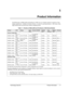 Page 7Technology Code ID)  Product Information  1-1 
1 
Product Information 
The HP Pavilion zt1000/xz300 and Omnibook xt1500 series are reliable notebook computers for the 
budget-minded user—whether at school, at home, or as part of a growing business—who wants a thin, 
light notebook that will meet basic mobile computing needs. 
  Table 1-1. Pavilion zt1000/xz300 and Omnibook xt1500 Series Models 
Product CPU 1 Display Hard Drive Standard SDRAM CD/DVD drive 2 Full- featured 3 Modem/ LAN Wireless 
Pavilion...