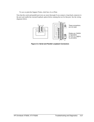Page 77HP Omnibook XT6050, XT/VT6200 Troubleshooting and Diagnostics 3-21
 To save or print the Support Ticket, click Save As or Print.
Note that the serial and parallel port tests are more thorough if you connect a loop-back connector to
the port and enable the external loopback option before running the test for that port. See the wiring
diagrams below.
141
25 13
6
19 5
Figure 3-3. Serial and Parallel Loopback Connectors
These connections
are not used.
Diodes are 1N4004
or equivalent
(I
F=1A, VF=1V@1A,
V...