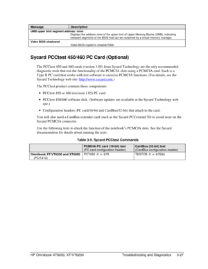 Page 83HP Omnibook XT6050, XT/VT6200 Troubleshooting and Diagnostics 3-27
MessageDescription
UMB upper limit segment address: 
nnnn
Displays the address nnnn
 of the upper limit of Upper Memory Blocks (UMB), indicating
released segments of the BIOS that can be reclaimed by a virtual memory manager.
Video BIOS shadowed
Video BIOS copied to shadow RAM.
Sycard PCCtest 450/460 PC Card (Optional)
The PCCtest 450 and 460 cards (version 1.05) from Sycard Technology are the only recommended
diagnostic tools that test...