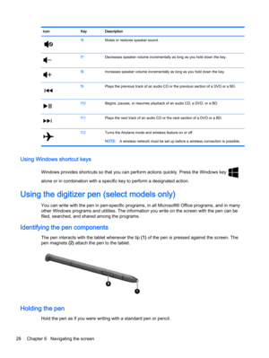 Page 38Icon Key Description
f6Mutes or restores speaker sound.
f7Decreases speaker volume incrementally as long as you hold down the key.
f8Increases speaker volume incrementally as long as you hold down the key.
f9Plays the previous track of an audio CD or the previous section of a DVD or a BD.
f10Begins, pauses, or resumes playback of an audio CD, a DVD, or a BD.
f11Plays the next track of an audio CD or the next section of a DVD or a BD.
f12Turns the Airplane mode and wireless feature on or off.
NOTE:A...