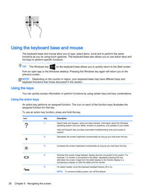 Page 38Using the keyboard base and mouse
The keyboard base and mouse allow you to type, select items, scroll and to perform the same
functions as you do using touch gestures. The keyboard base also allows you to use action keys and
hot keys to perform specific functions.
TIP:The Windows key  on the keyboard base allows you to quickly return to the Start screen
from an open app or the Windows desktop. Pressing the Windows key again will return you to the
previous screen.
NOTE:Depending on the country or region,...