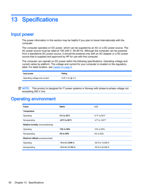 Page 6013 Specifications
Input power 
The power information in this section may be helpful if you plan to travel internationally with the
computer.
The computer operates on DC power, which can be supplied by an AC or a DC power source. The
AC power source must be rated at 100–240 V, 50–60 Hz. Although the computer can be powered
from a standalone DC power source, it should be powered only with an AC adapter or a DC power
source that is supplied and approved by HP for use with this computer.
The computer can...