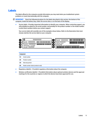 Page 17Labels
Thelabelsa