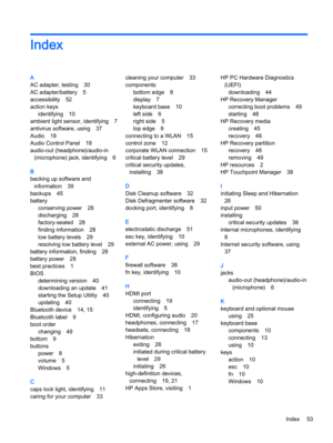 Page 63Index
A
AC adapter, testing 30
AC adapter/battery 5
accessibility 52
action keys
identifying 10
ambient light sensor, identifying 7
antivirus software, using 37
Audio 18
Audio Control Panel 18
audio-out (headphone)/audio-in
(microphone) jack, identifying 6
B
backing up software and
information 39
backups 45
battery
conserving power 28
discharging 28
factory-sealed 28
finding information 28
low battery levels 29
resolving low battery level 29
battery information, finding 28
battery power 28
best practices...
