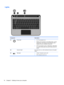 Page 18Lights
Component Description
(1)
Power light
●On: The computer is on.
●Blinking: The computer is in the Sleep state, a power-
saving state. The computer shuts off power to the
display and other unneeded components.
●Off: The computer is off or in Hibernation. Hibernation
is a power-saving state that uses the least amount of
power.
(2)  Caps lock light On: Caps lock is on, which switches the keys to all capital
letters.
(3)
Mute light
●Amber: Computer sound is off.
●Off: Computer sound is on.
10 Chapter 2...