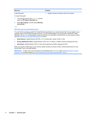 Page 12Resource Contents
Limited Warranty*
To access this guide:
1.From the Start screen, type support, and then
select the HP Support Assistant app.
2.Select My computer, and then select Warranty
and services.
– or –
Go to 
http://www.hp.com/go/orderdocuments.●Specific warranty information about this computer
*You can find the expressly provided HP Limited Warranty applicable to your product located with the user guides on your
computer and/or on the CD/DVD provided in the box. In some countries/regions, HP...