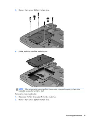 Page 613.Remove the 4 screws (3) from the hard drive.
4.Lift the hard drive out of the hard drive bay.
NOTE:After removing the hard drive from the computer, you must remove the hard drive
bracket to access the hard drive itself.
Remove the hard drive bracket:
1.Disconnect the hard drive cable (1) from the hard drive.
2.Remove the 4 screws (2) from the hard drive.
Improving performance 51 