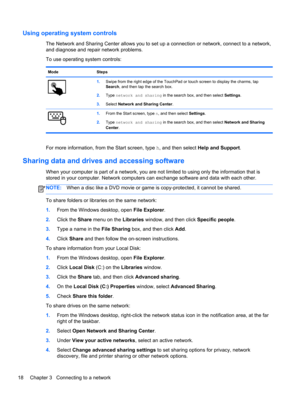 Page 28Using operating system controls
The Network and Sharing Center allows you to set up a connection or network, connect to a network,
and diagnose and repair network problems.
To use operating system controls:
Mode Steps
1.Swipe from the right edge of the TouchPad or touch screen to display the charms, tap
Search, and then tap the search box.
2.Type network and sharing in the search box, and then select Settings.
3.Select Network and Sharing Center.
1.From the Start screen, type n, and then select...