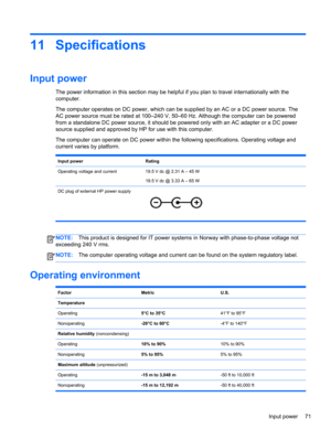 Page 8111 Specifications
Input power 
The power information in this section may be helpful if you plan to travel internationally with the
computer.
The computer operates on DC power, which can be supplied by an AC or a DC power source. The
AC power source must be rated at 100–240 V, 50–60 Hz. Although the computer can be powered
from a standalone DC power source, it should be powered only with an AC adapter or a DC power
source supplied and approved by HP for use with this computer.
The computer can operate on...