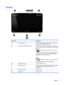 Page 17Display
Component Description
(1)  WLAN antennas (2)* Send and receive wireless signals to communicate with
wireless local area networks (WLANs).
(2)  HP TrueVision HD Webcam (front) Records video, captures still photographs, and allows you
to video conference and chat online using streaming video.
 Swipe from the right edge of the TouchPad or
touch screen to display the charms, tap Search, and then
tap the search box. type c, and then select CyberLink
YouCam from the list of applications.
– or –
 From...