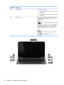 Page 34Component Description
(2)  Volume button Controls speaker volume.
●To increase speaker volume, press the + edge
of the button.
●To decrease speaker volume, press the – edge
of the button.
(3)  Webcam (rear) Records video, captures still photographs, and allows
video conferences and online chat by means of
streaming video.
 Swipe from the right edge of the TouchPad
or touch screen to display the charms, tap Search,
and then tap the search box. type c, and then select
CyberLink YouCam from the list of...