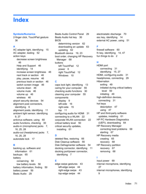Page 79Index
Symbols/Numerics
2-finger click, TouchPad gesture
36
A
AC adapter light, identifying 15
AC adapter, testing 52
action keys
decrease screen brightness
46
Help and Support 46
identifying 14
increase screen brightness 46
next track or section 46
play, pause, resume 46
previous track or section 46
switch screen image 46
volume down 46
volume mute 46
volume up 46
wireless 46
airport security devices 54
alignment post connectors,
identifying 6
alignment posts, identifying 11
ambient light sensor,...