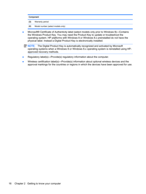 Page 26Component  
(3)Warranty period
(4)Model number (select models only)
●Microsoft® Certificate of Authenticity label (select models only prior to Windows 8)—Contains
the Windows Product Key. You may need the Product Key to update or troubleshoot the
operating system. HP platforms with Windows 8 or Windows 8.x preinstalled do not have the
physical label. Instead a Digital Product Key is electronically installed.
NOTE:The Digital Product Key is automatically recognized and activated by Microsoft
operating...