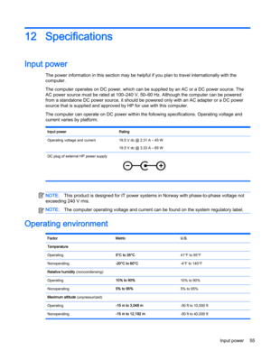 Page 6512 Specifications
Input power 
The power information in this section may be helpful if you plan to travel internationally with the
computer.
The computer operates on DC power, which can be supplied by an AC or a DC power source. The
AC power source must be rated at 100–240 V, 50–60 Hz. Although the computer can be powered
from a standalone DC power source, it should be powered only with an AC adapter or a DC power
source that is supplied and approved by HP for use with this computer.
The computer can...