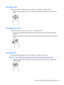 Page 37Two-finger scroll
Use the two-finger scroll gesture to move up, down, or sideways on a page or image.
●Place two fingers slightly apart on the TouchPad zone and then drag them up, down, left, or
right.
Two-finger pinch zoom
Use the two-finger pinch zoom to zoom out or in on images or text.
●Zoom out by placing two fingers apart on the TouchPad zone and then moving your fingers
together.
●Zoom in by placing two fingers together on the TouchPad zone and then moving your fingers
apart.
Two-finger click
Use...