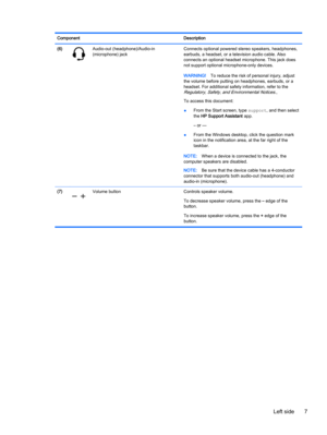 Page 17Component Description
(6)
Audio-out (headphone)/Audio-in
(microphone) jackConnects optional powered stereo speakers, headphones,
earbuds, a headset, or a television audio cable. Also
connects an optional headset microphone. This jack does
not support optional microphone-only devices.
WARNING!To reduce the risk of personal injury, adjust
the volume before putting on headphones, earbuds, or a
headset. For additional safety information, refer to the
Regulatory, Safety, and Environmental Notices.,
To access...