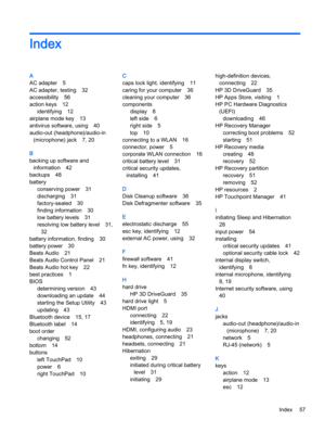 Page 67Index
A
AC adapter 5
AC adapter, testing 32
accessibility 56
action keys 12
identifying 12
airplane mode key 13
antivirus software, using 40
audio-out (headphone)/audio-in
(microphone) jack 7, 20
B
backing up software and
information 42
backups 48
battery
conserving power 31
discharging 31
factory-sealed 30
finding information 30
low battery levels 31
resolving low battery level 31,
32
battery information, finding 30
battery power 30
Beats Audio 21
Beats Audio Control Panel 21
Beats Audio hot key 22
best...