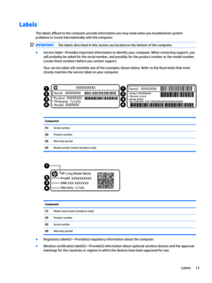 Page 23Labels
Thelabelsa