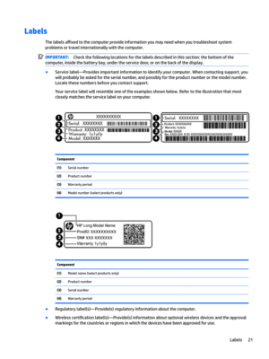 Page 31Labels
Thelabelsa