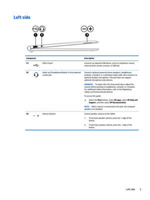 Page 15Left sideComponentDescription(1)USB2.0portConnectsanoptionalUSBdevice,suchasakeyboard,mouse,
externaldrive,printer,scanner,orUSBhub.(2)Audio-out(headphone)/Audio-in(microphone)
combojackConnectsoptionalpoweredstereospeakers,headphones,
earbuds,aheadset,oratelevisionaudiocable.Alsoconnectsan optionalheadsetmicrophone.Thisjackdoesnotsupportoptionalmicrophone-onlydevices.WARNING!Toreducetheriskofpersonalinjury,adjustthe...