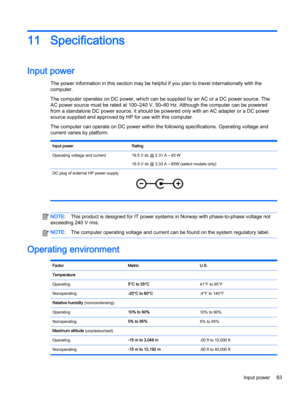 Page 7111 Specifications
Input power 
The power information in this section may be helpful if you plan to travel internationally with the
computer.
The computer operates on DC power, which can be supplied by an AC or a DC power source. The
AC power source must be rated at 100–240 V, 50–60 Hz. Although the computer can be powered
from a standalone DC power source, it should be powered only with an AC adapter or a DC power
source supplied and approved by HP for use with this computer.
The computer can operate on...