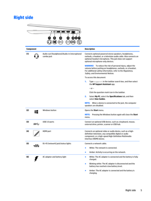 Page 13Right side
Component Description
(1)
Audio-out (headphone)/Audio-in (microphone)
combo jackConnects optional powered stereo speakers, headphones,
earbuds, a headset, or a television audio cable. Also connects an
optional headset microphone. This jack does not support
optional microphone-only devices.
WARNING!To reduce the risk of personal injury, adjust the
volume before putting on headphones, earbuds, or a headset.
For additional safety information, refer to the Regulatory,
Safety, and Environmental...