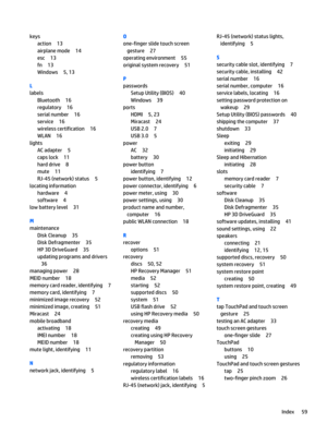 Page 67keys
action 13
airplane mode 14
esc 13
fn 13
Windows 5, 13
L
labels
Bluetooth 16
regulatory 16
serial number 16
service 16
wireless certification 16
WLAN 16
lights
AC adapter 5
caps lock 11
hard drive 8
mute 11
RJ-45 (network) status 5
locating information
hardware 4
software 4
low battery level 31
M
maintenance
Disk Cleanup 35
Disk Defragmenter 35
HP 3D DriveGuard 35
updating programs and drivers
36
managing power 28
MEID number 18
memory card reader, identifying 7
memory card, identifying 7
minimized...