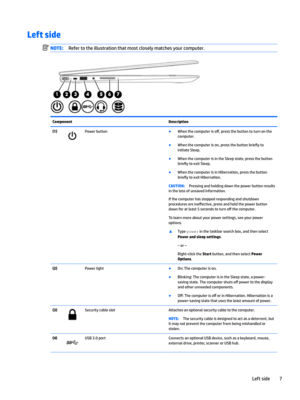 Page 17Left sideNOTE:Refertotheillustrationthatmostcloselymatchesyourcomputer.ComponentDescription(1)Powerbutton