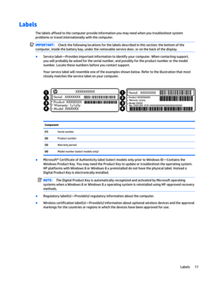 Page 27Labels
The labels affixed to the computer provide information you may need when you troubleshoot system 
problems or travel internationally with the computer.
IMPORTANT:Check the following locations for the labels described in this section: the bottom of the 
computer, inside the battery bay, under the removable service door, or on the back of the display.
●Service label—Provides important information to identify your computer. When contacting support, 
you will probably be asked for the serial number,...