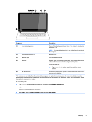 Page 19Component Description
(1)Internal display switch Turns off the display and initiates Sleep if the display is closed while
the power is on.
NOTE:The internal display switch is not visible from the outside of
the computer.
(2)Internal microphones (2) Record sound.
(3)Webcam light On: The webcam is in use.
(4)Webcam Records video and captures photographs. Some models allow you to
video conference and chat online using streaming video.
To use the webcam:
▲
Type camera in the taskbar search box, and then...