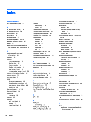 Page 68Index
Symbols/Numerics
3Dcamera,identifying8
A
ACadapterandbattery5
ACadapter,testing34
accessibility57
actionkeys12
airplanemode17
airplanemodekey13,17
antivirussoftware,using42
Audio22
audio-out(headphone)/audio-in(microphone)jack,identifying
6
B
backingupsoftwareandinformation
43
backups48
battery
conservingpower32
discharging32
factory-sealed31
