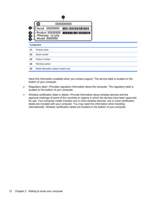 Page 22Component  
(1)Product name
(2)Serial number
(3)Product number
(4)Warranty period
(5)Model description (select models only)
Have this information available when you contact support. The service label is located on the
bottom of your computer.
●Regulatory label—Provides regulatory information about the computer. The regulatory label is
located on the bottom of your computer.
●Wireless certification label or labels—Provide information about wireless devices and the
approval markings of some of the...