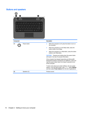 Page 20Buttons and speakers
Component Description
(1)
Power button
●When the computer is off, press the button to turn on
the computer.
●When the computer is in the Sleep state, press the
button briefly to exit Sleep.
●When the computer is in Hibernation, press the button
briefly to exit Hibernation.
CAUTION:Pressing and holding down the power button
will result in the loss of unsaved information.
If the computer has stopped responding and Microsoft®
Windows® shutdown procedures are ineffective, press and
hold...