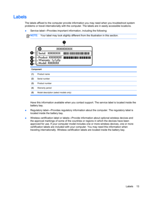 Page 23Labels
The labels affixed to the computer provide information you may need when you troubleshoot system
problems or travel internationally with the computer. The labels are in easily accessible locations.
●Service label—Provides important information, including the following:
NOTE:Your label may look slightly different from the illustration in this section.
Component  
(1)Product name
(2)Serial number
(3)Product number
(4)Warranty period
(5)Model description (select models only)
Have this information...