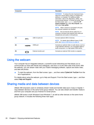 Page 30Component Description
WARNING!To reduce the risk of personal injury,
adjust the volume before putting on headphones,
earbuds, or a headset. For additional safety
information, refer to the 
Regulatory, Safety, and
Environmental Notices
. To access this guide, from
the Start screen, type support, select the HP
Support Assistant app, select My computer, and
then select User guides.
NOTE:When a device is connected to the jack,
the computer speakers are disabled.
NOTE:Be sure that the device cable has a 4-...