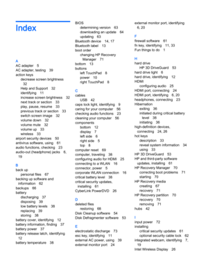 Page 84Index
A
AC adapter 5
AC adapter, testing 39
action keys
decrease screen brightness
32
Help and Support 32
identifying 11
increase screen brightness 32
next track or section 33
play, pause, resume 33
previous track or section 33
switch screen image 32
volume down 32
volume mute 32
volume up 33
wireless 33
airport security devices 50
antivirus software, using 61
audio functions, checking 23
audio-out (headphone) jacks 6,
19
B
back up
personal files 67
backing up software and
information 62
backups 66...