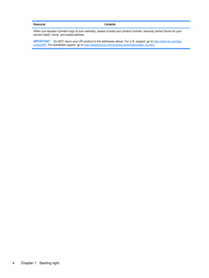 Page 16ResourceContentsWhen you request a printed copy of your warranty, please include your product number, warranty period (found on your 
service label), name, and postal address.IMPORTANT:Do NOT return your HP product to the addresses above. For U.S. support, go to http://www.hp.com/go/contactHP. For worldwide support, go to http://welcome.hp.com/country/us/en/wwcontact_us.html.4Chapter 1   Starting right 