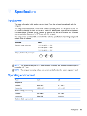 Page 8111Specifications
Input power 
The power information in this section may be helpful if you plan to travel internationally with the 
computer.
The computer operates on DC power, which can be supplied by an AC or a DC power source. The 
AC power source must be rated at 100–240 V, 50–60 Hz. Although the computer can be powered 
from a standalone DC power source, it should be powered only with an AC adapter or a DC power 
source supplied and approved by HP for use with this computer.
The computer can operate...