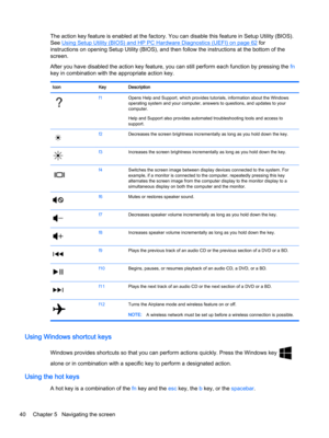 Page 52The action key feature is enabled at the factory. You can disable this feature in Setup Utility (BIOS). 
See 
Using Setup Utility (BIOS) and HP PC Hardware Diagnostics (UEFI) on page 62 for 
instructions on opening Setup Utility (BIOS), and then follow the instructions at the bottom of the 
screen.
After you have disabled the action key feature, you can still perform each function by pressing the fn 
key in combination with the appropriate action key.
IconKeyDescriptionf1Opens Help and Support, which...